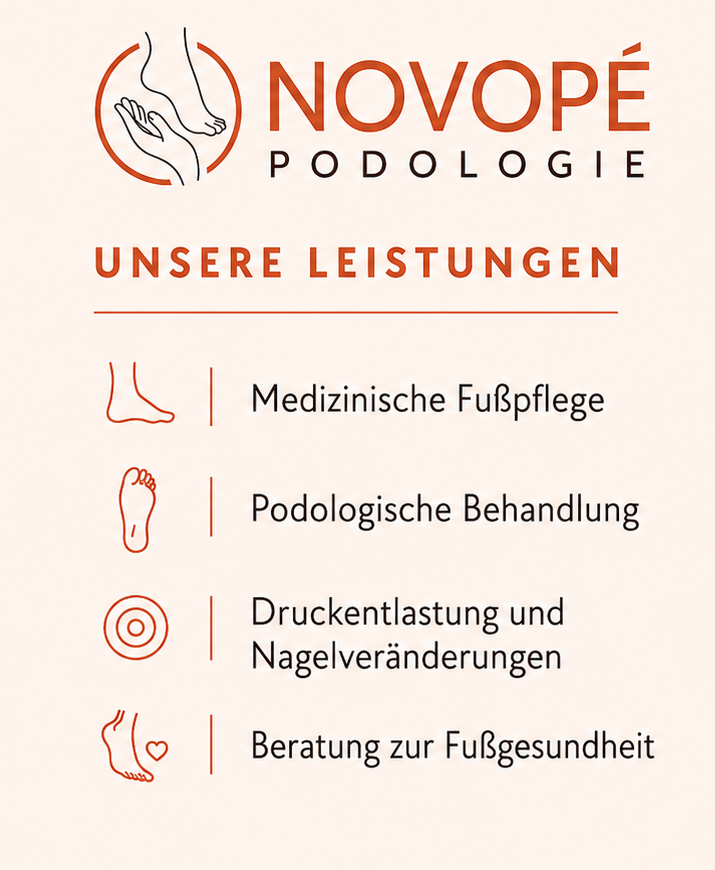 Unsere Leistungen mit originalen Piktogrammen aus der Visitenkarte